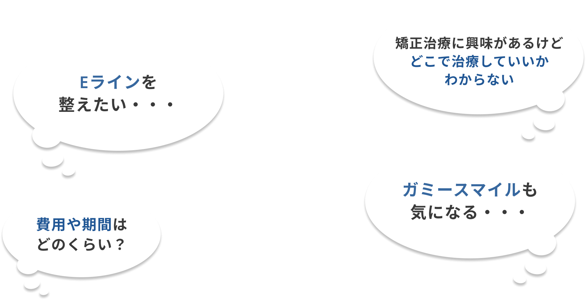 Eラインを整えたい… / 費用や期間はどのくらい？ / 矯正治療に興味あるけどどこで治療していいかわからない / ガミースマイルも気になる…